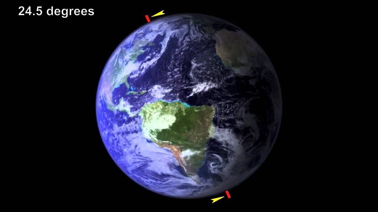 Вращение земли влияет на размер планеты. Суточное вращение земли. Вращение земли вокруг своей оси. Ось планеты земля. Планета земля с разных сторон.