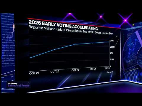 Rep. Landsman: Ohio Early Vote Looks Strong for Democrats